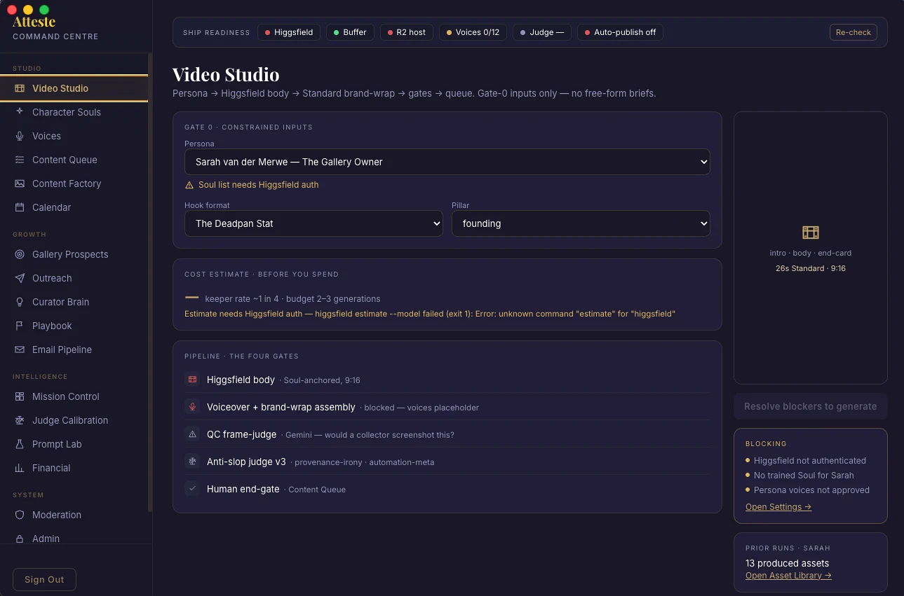 Attesté Command Centre Video Studio: persona and pillar inputs, cost estimate, and the four-gate pipeline ending in a human end-gate